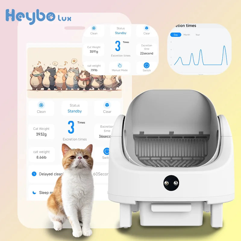 CalmClean Smart Litter Box