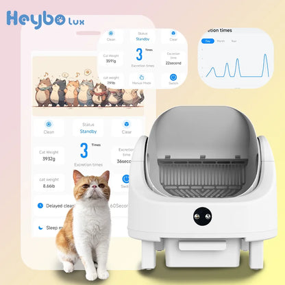 CalmClean Smart Litter Box